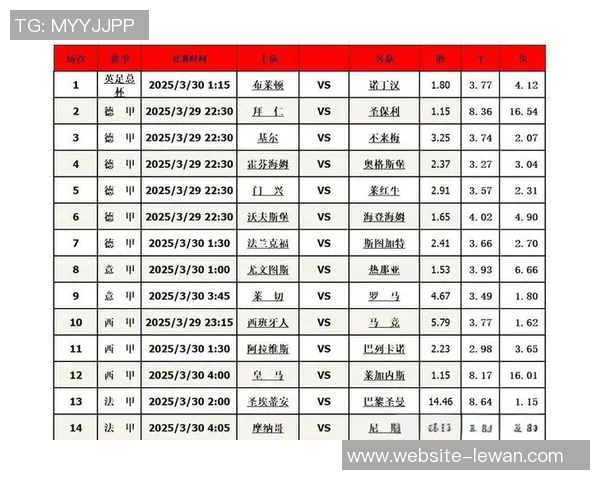 足球胜负分析与预测技巧助你掌握比赛结果的关键因素与策略